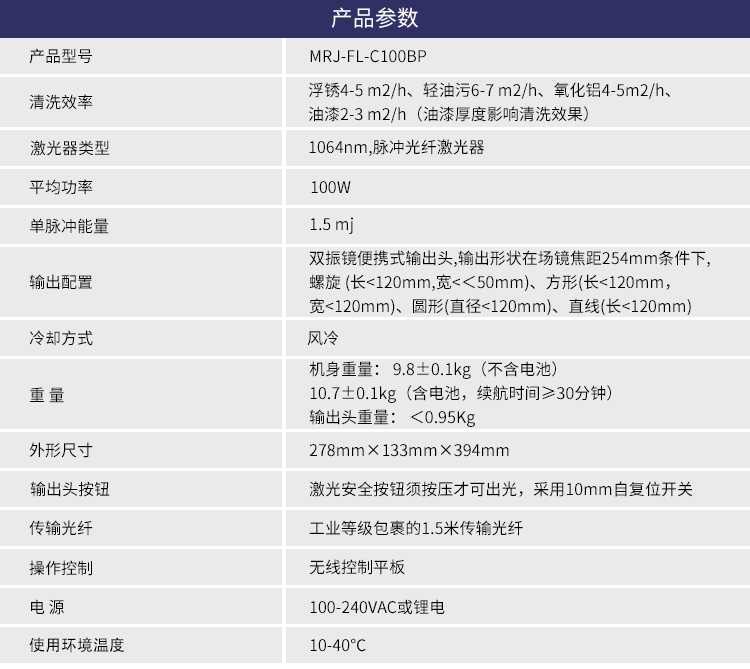 背包式清洗機-中文_01.jpg